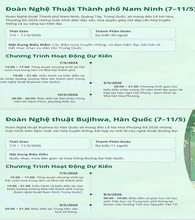 Lịch biểu diễn của Đoàn nghệ thuật Nam Ninh (Trung Quốc) và Bujihwa (Hàn Quốc) tại Lễ hội Hoa Phượng Đỏ 2026