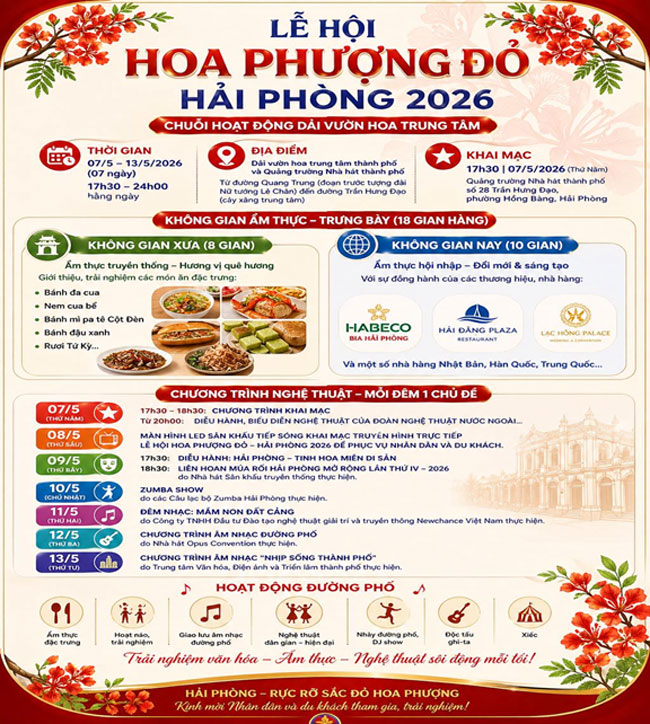 Lễ hội Hoa Phượng đỏ Hải Phòng 2026 - Rực rỡ sắc đỏ, sôi động trải nghiệm