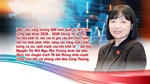 Mục tiêu GDP từ 10%/năm: Mở không gian mới cho mô hình tăng trưởng