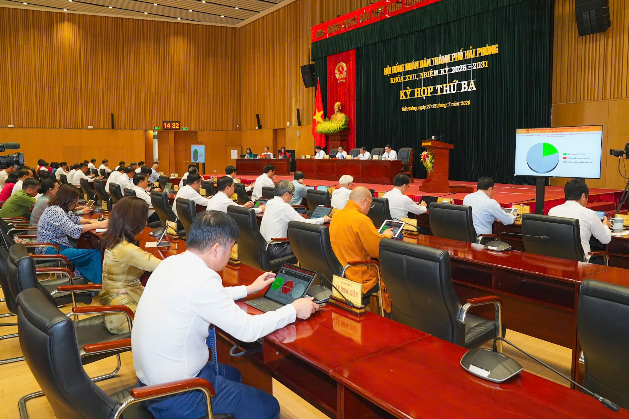 Kỳ họp thứ 3 (Kỳ họp thường lệ giữa năm 2026) HĐND thành phố khóa XVII thành công tốt đẹp